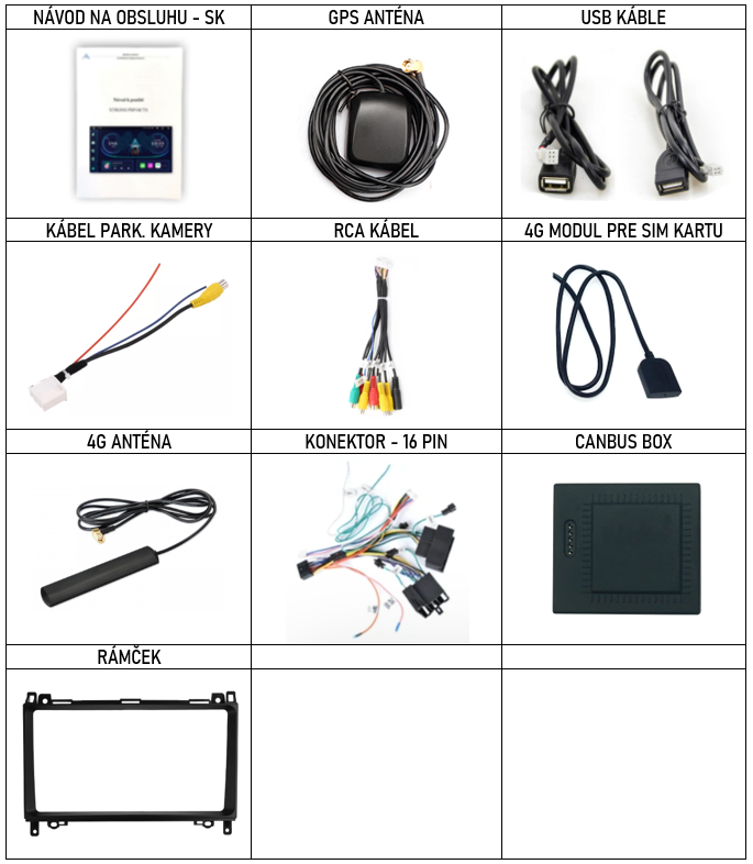 SK Prislusenstvo pre autorádio Xtrons IAP pre Mercedes-Benz A_B_V_Viano_Vito_Sprinter_VW Crafter s carplay a androidauto - evtech.sk